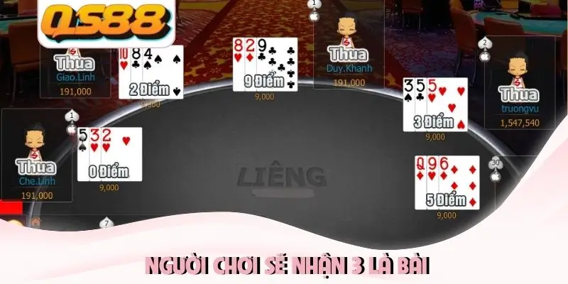 Người chơi sẽ nhận 3 là bài Người chơi sẽ nhận 3 là bài