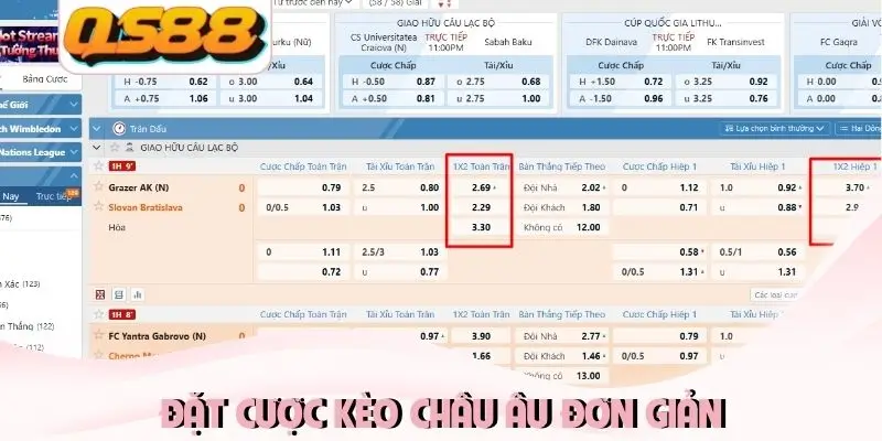 Đặt cược kèo châu Âu đơn giản Đặt cược kèo châu Âu đơn giản