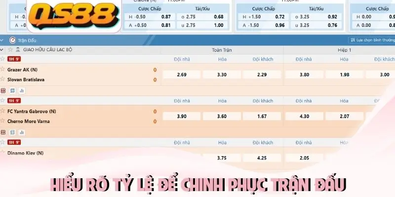 Hiểu rõ tỷ lệ để chinh phục trận đấu Hiểu rõ tỷ lệ để chinh phục trận đấu